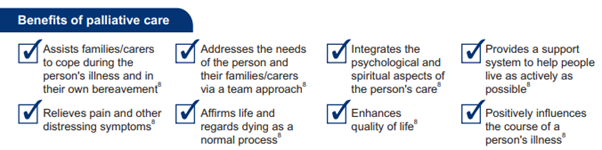 Module 1. Introduction to palliative care